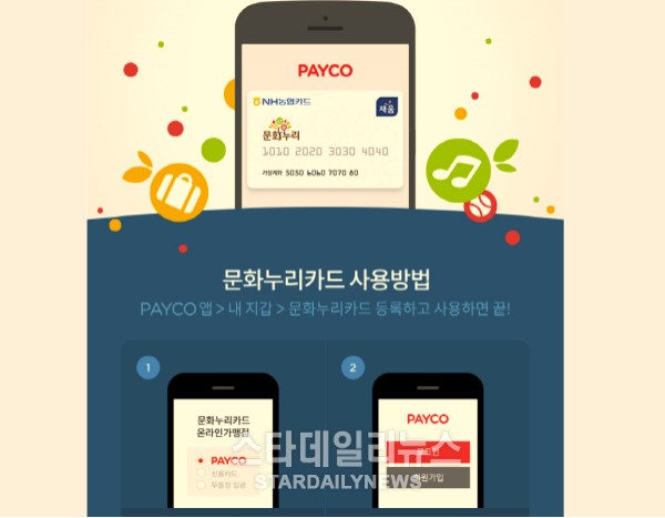 문화누리카드, 온라인 이용자를 위한 희소식 페이코로 더욱 유용하게