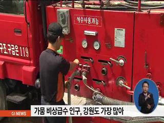 가뭄 비상급수 인구, 강원도 가장 많아