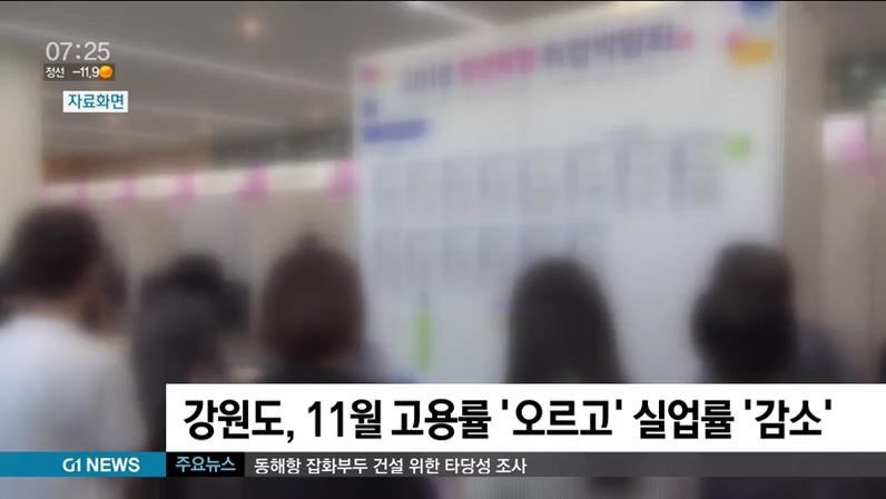 강원도, 11월 고용률 오르고 실업률 감소