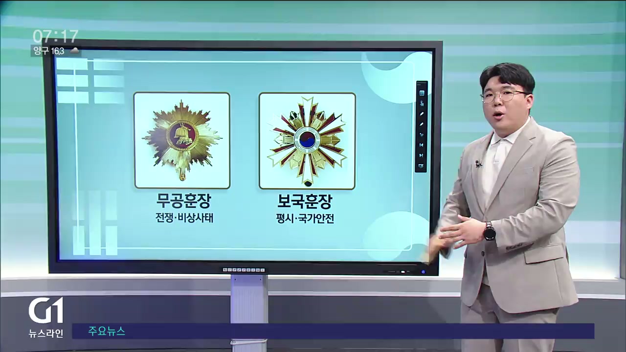 보국수훈자수당, 지역마다 제각각