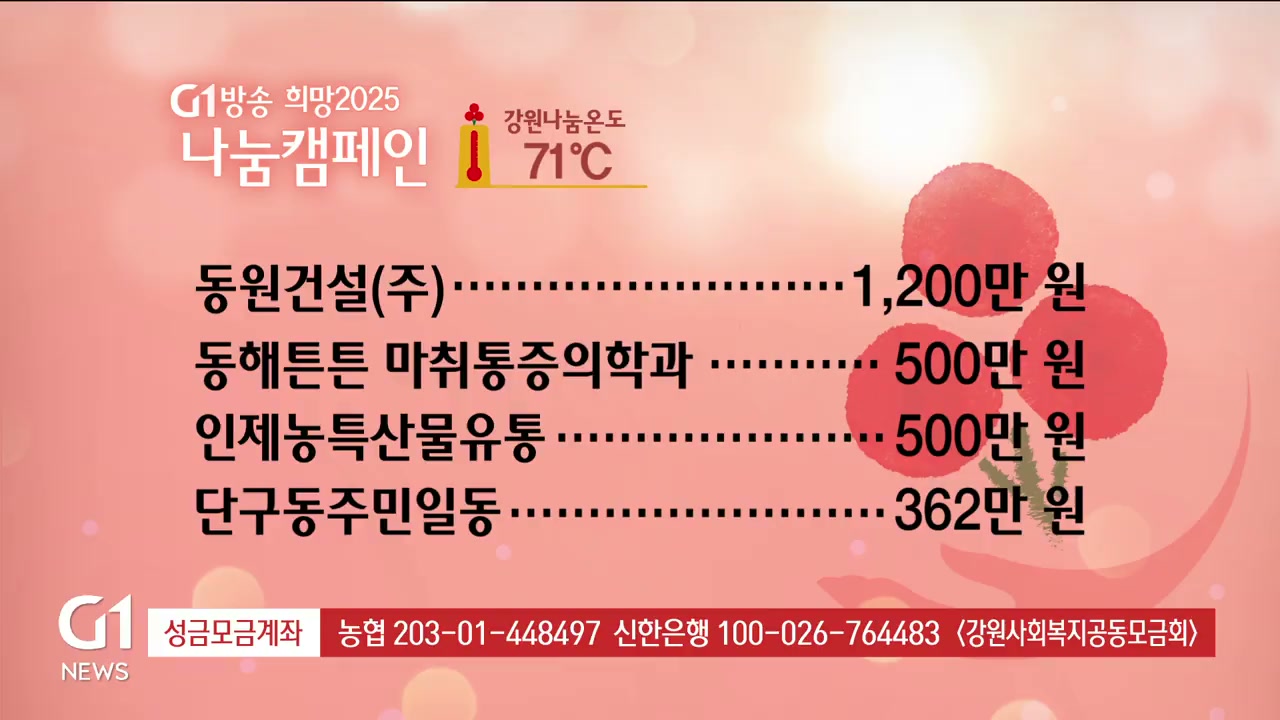 <2025 희망나눔 캠페인>