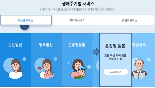 내년 하반기부터 온종일 돌봄 원스톱 서비스 제공돼
