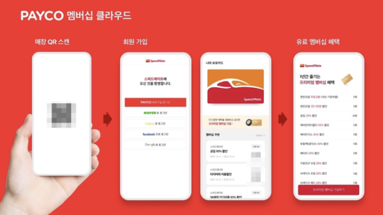 NHN페이코, 스피드메이트에 페이코 멤버십 클라우드 지원