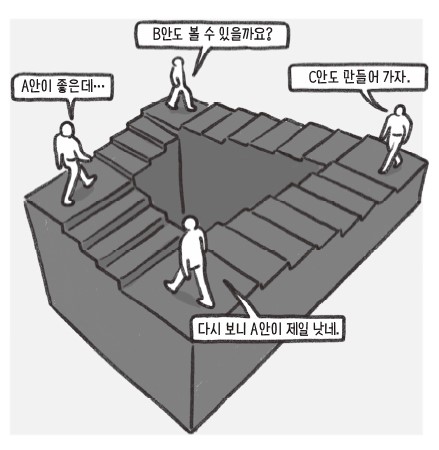 ‘내가 광고회사 힘들다고 했잖아’ 운영자가 만든 직장인 공감 짤 베스트 10