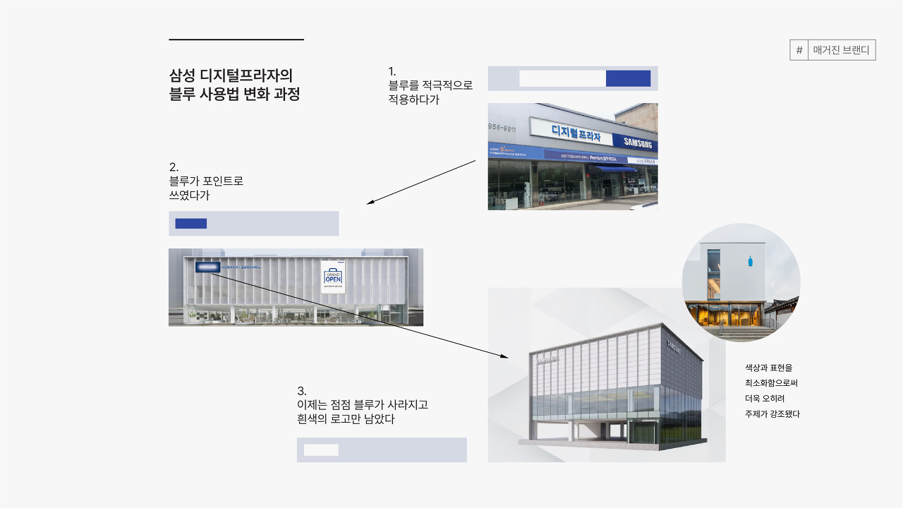 블루보틀의 “블루” 사용법