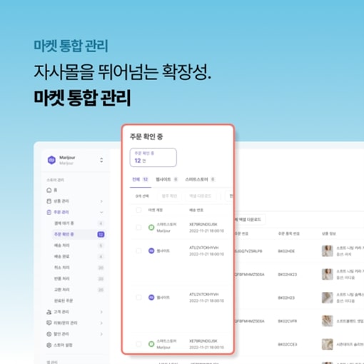 가장 쉬운 쇼핑몰 식스샵에서, 고도화된 웹사이트 제작부터 외부 채널 관리와 CRM을 갖춘 식스샵 프로로: 식스샵 이상민 대표 인터뷰