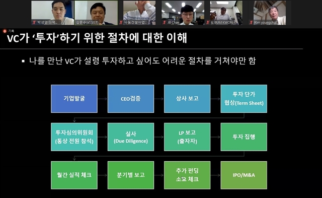 스타트업의 투자유치 성공 전략···팔색조가 돼라