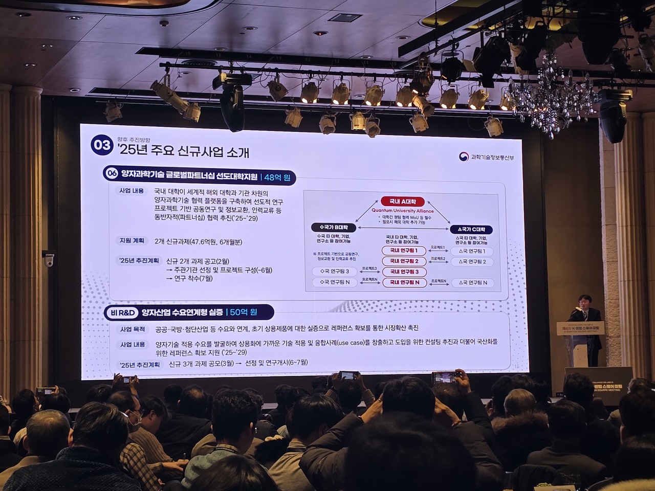양자 이론 100주년,  양자전략위 설치 서두르고 예산도 50%넘게 증액
