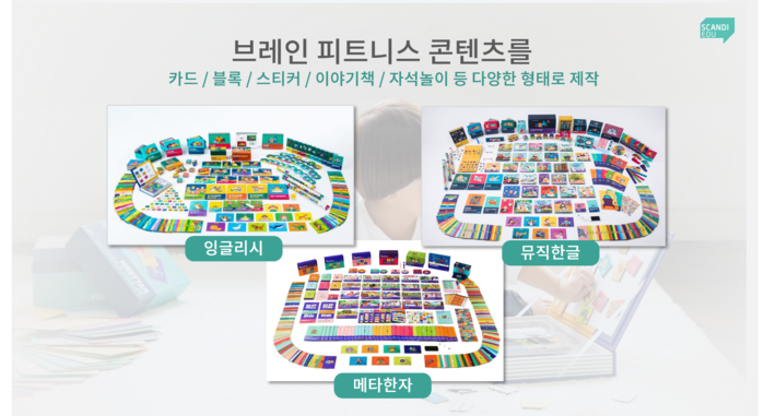 스칸디에듀, 영유아 우뇌개발 토탈 솔루션 ‘브레인나우 마스터 패키지’ 선봬
