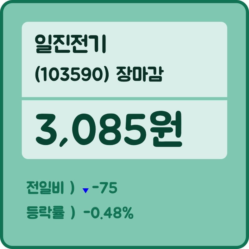 21일 일진전기장종주가 전일대비 등락률 -0.48% 장 마무리해..