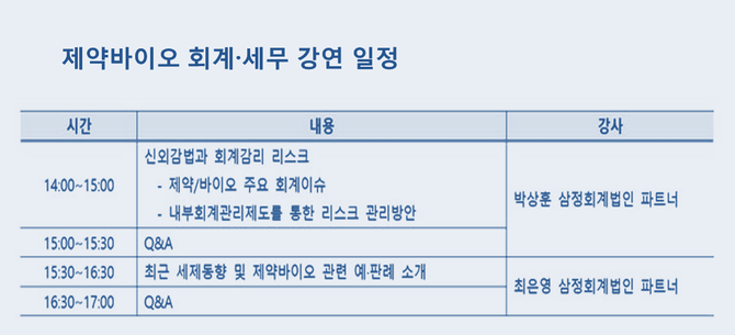 삼정KPMG, 5일 제약바이오 회계·세무 강연