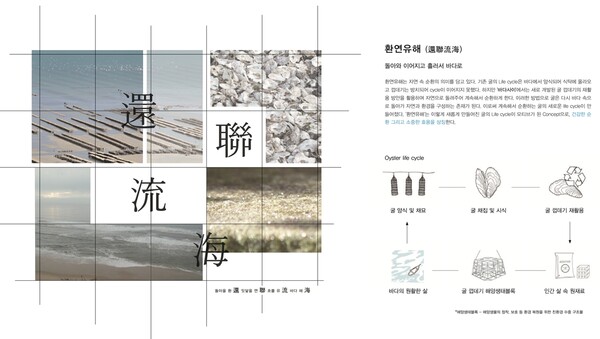 대림대 실내디자인학부, 한국인테리어 디자인대전 대상 수상