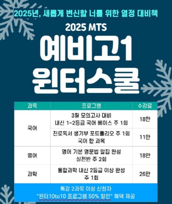 성남 엠티에스(MTS) 전략적 입시학원, 윈터스쿨 전과목 프리패스 도입