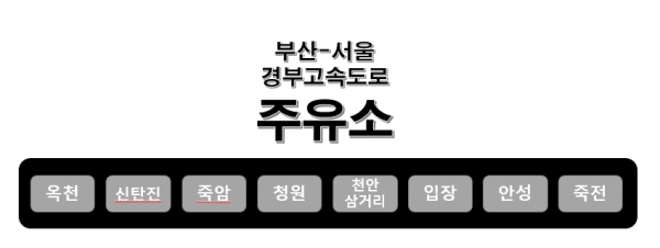 귀성길, 출출한 배 달래줄 경부고속도로 맛집휴게소 소개