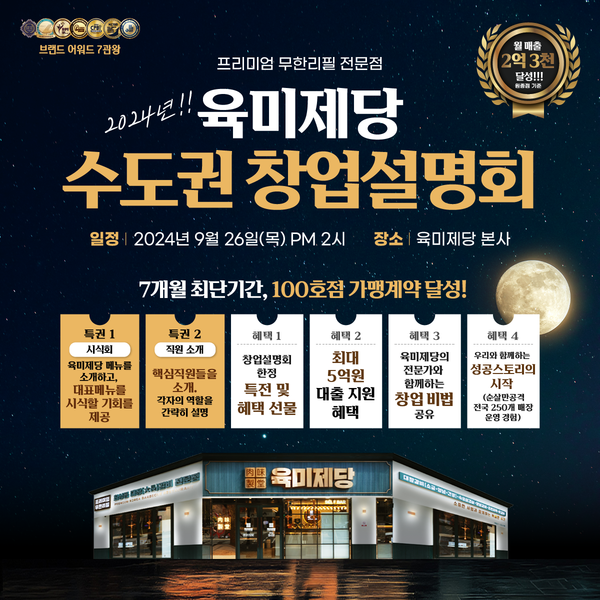 무한리필 고기집창업 프랜차이즈 육미제당, 9월 수도권창업설명회 진행
