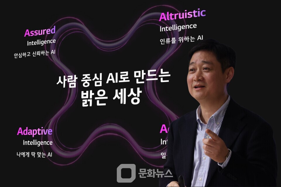 LG유플러스, 사람 중심 AI로 밝은 세상 구현 목표