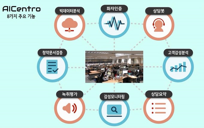 KT DS, 검증된 인프라 갖춘 ‘AI 컨택센터 플랫폼’ 첫 선