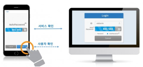 이스톰, 안전한 비밀번호 서비스 ‘오토패스워드’ 론칭