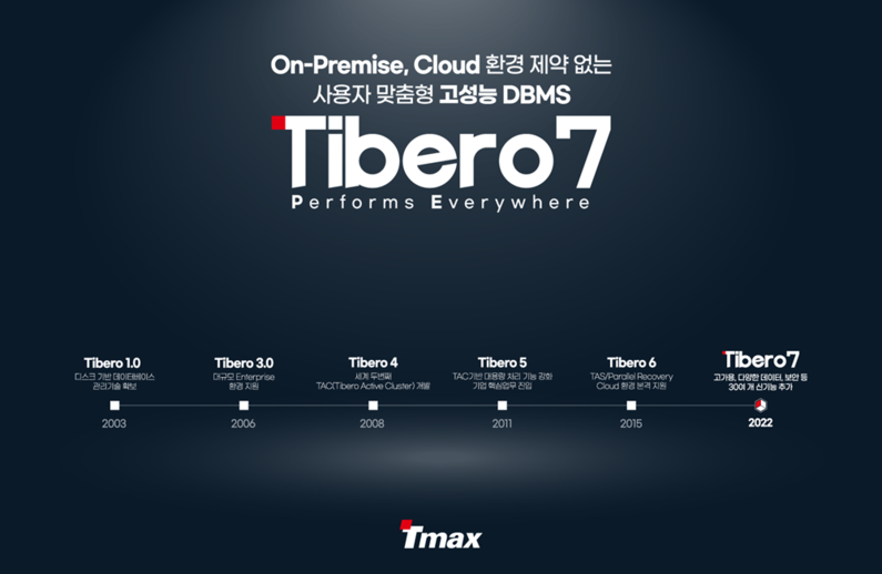 티맥스티베로, 클라우드 최적화 기능 더해진 티베로7 발표