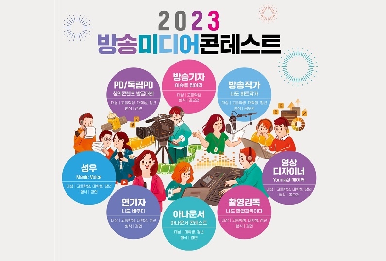 한국전파진흥협회, ‘2023년 방송미디어 콘테스트’ 참가자 2일부터 모집