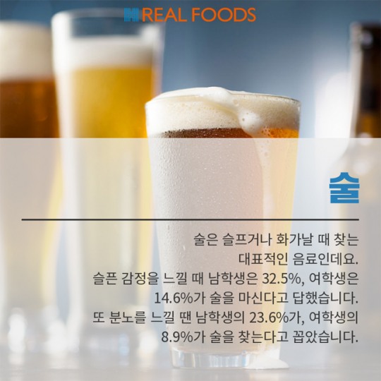 [리얼푸드] [푸드카드]짜증나는 월요일, 대학생은 ‘이것’ 먹는다