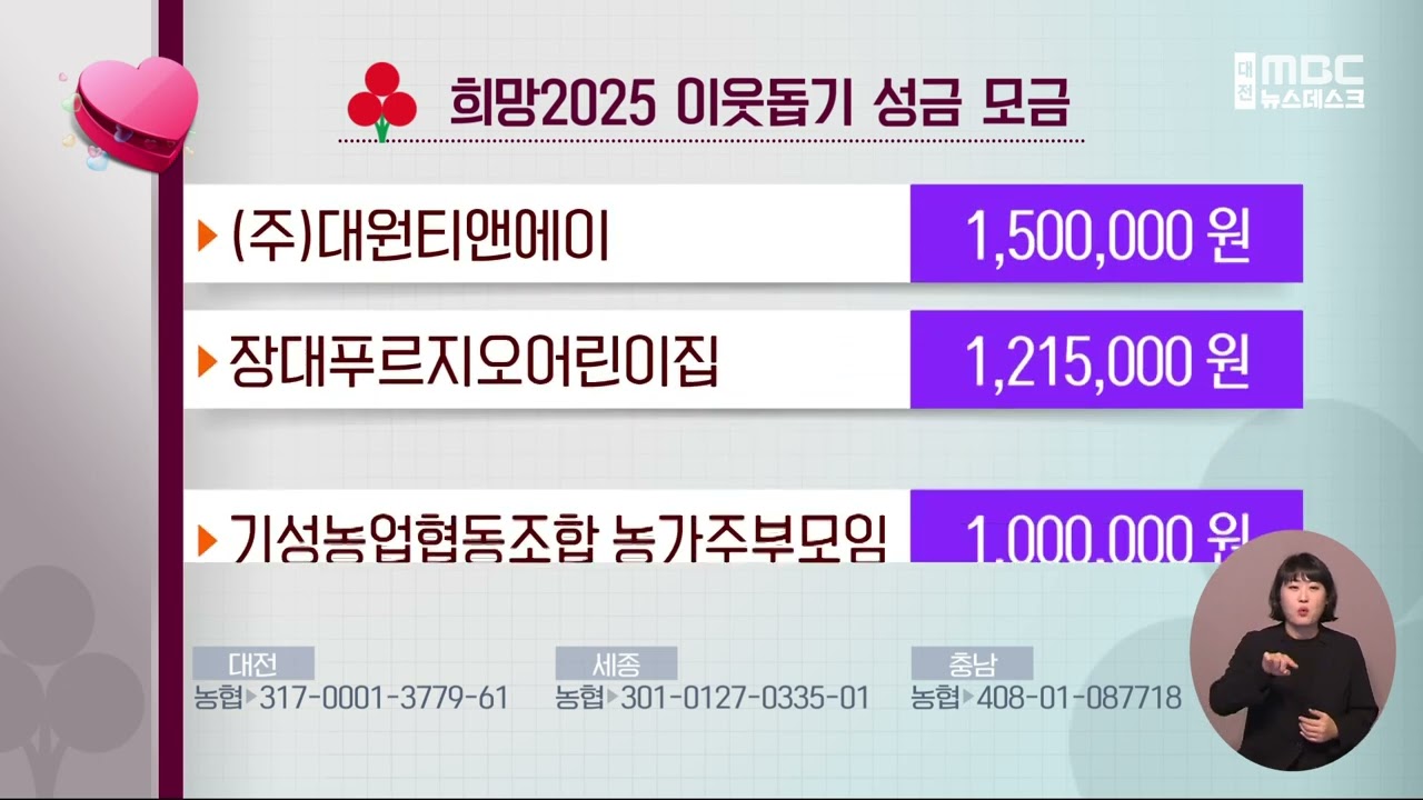희망2025 이웃돕기 성금 모금