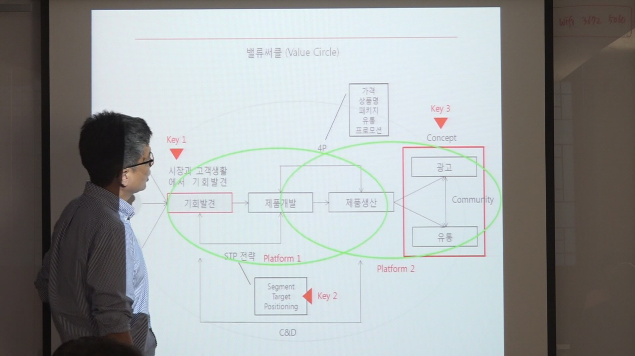 사회적기업가 육성하는 사람과사회적경제