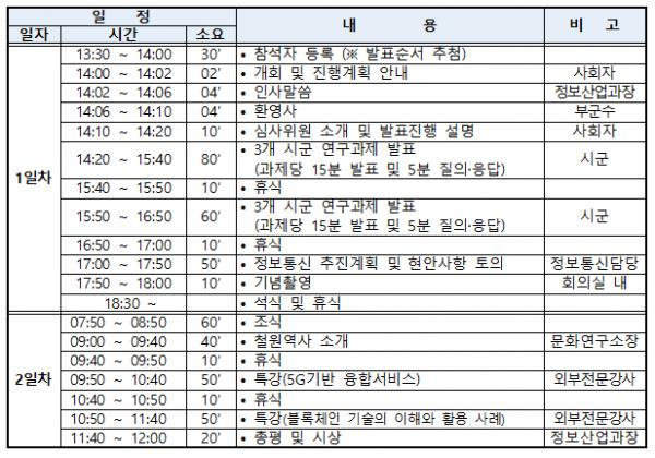 강원도 정보통신 연찬회 평화시군 철원에서 열려