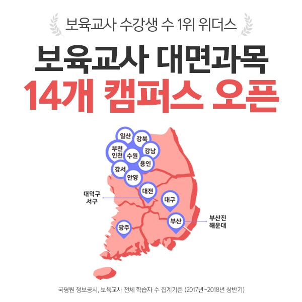 위더스 원격평생교육원, 보육교사 대면과목 전국 14개 캠퍼스 오픈