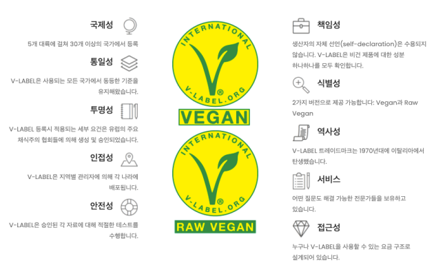 레뱅드매일, 올드바인의 깊고 풍부한 풍미가 인상적인 까레 핀카 반깔레스 출시