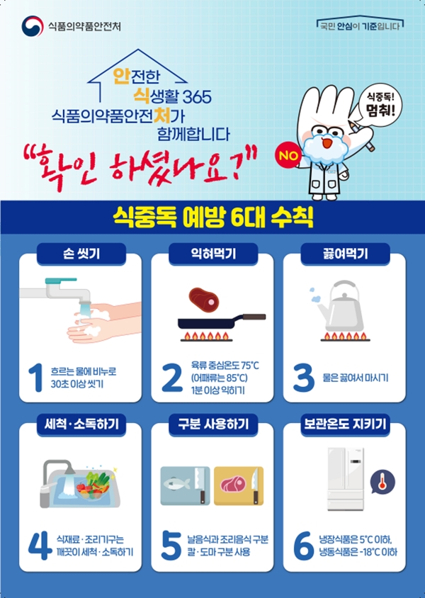 폭우부터 장마까지, 집중호우 시기 식중독 발생 주의