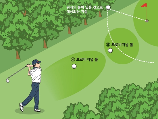 [골프규칙] 프로비저널 볼은 언제까지...