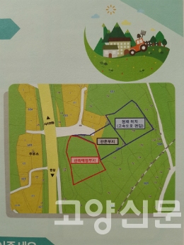 원당농협 자재센터 첫삽