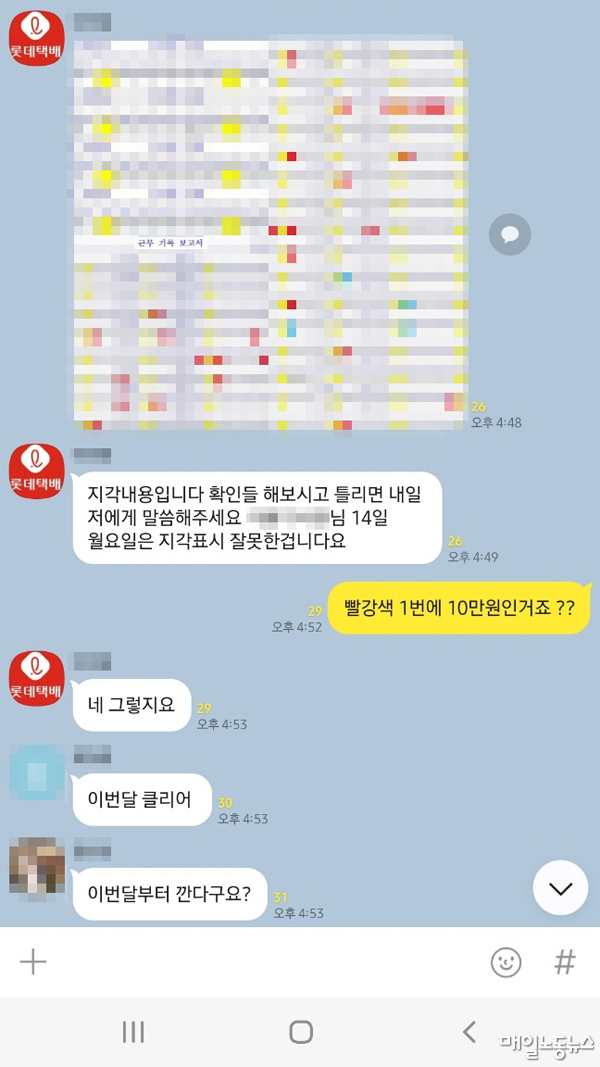 롯데택배 대리점 소장 또 부당이익 취득 논란