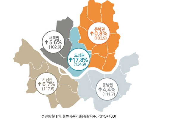 [그래픽뉴스] 종합소매업, 가전제품·정보통신, 무점포소매 호황 지속