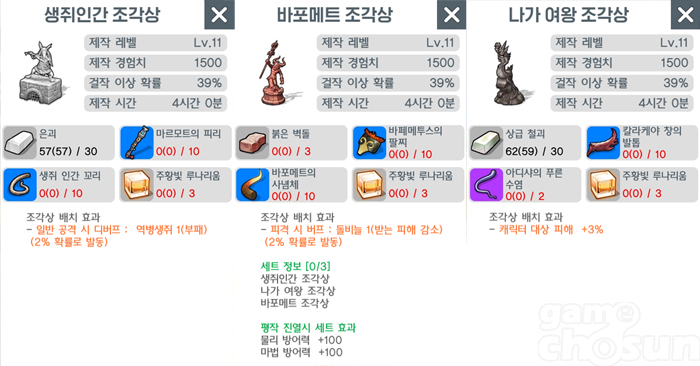 고레벨 위한 신규 사냥터 추가! 달빛조각사 BOOK 2.0 업데이트 핵심 내용은?