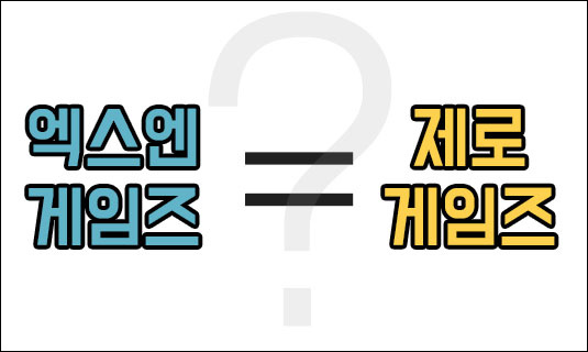 카오스모바일, 엑스엔게임즈 이규락 대표 사퇴에 제로게임즈와 의혹 더 커져...