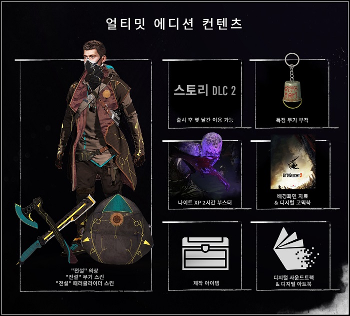 디지털터치,다잉 라이트 2:스테이 휴먼 12월 7일 정식 발매...5월 28일 예약판매 개시
