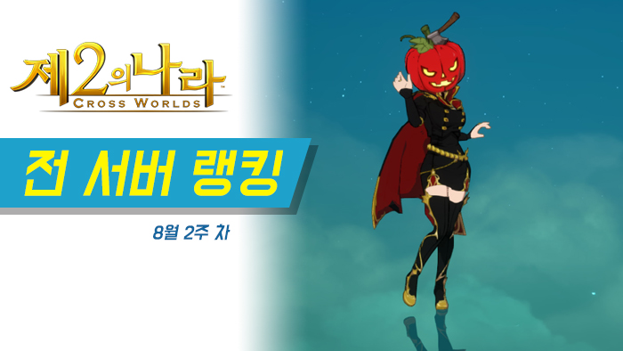넷마블 제2의 나라 8월 2주 차 랭킹, 최상위 랭커 전투력 700만 시대 시작