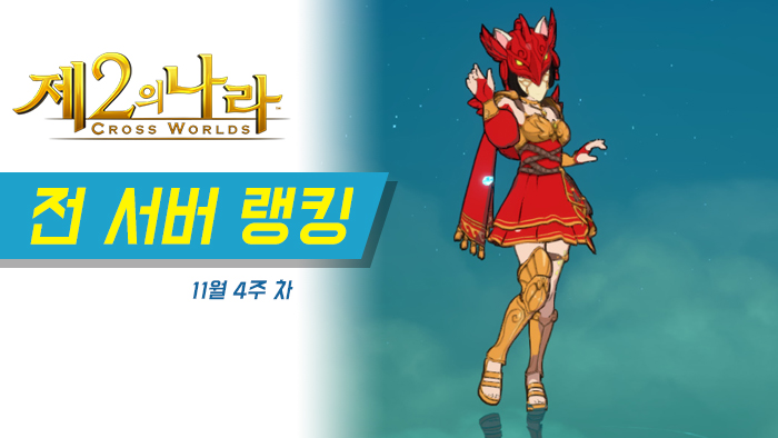 넷마블 제2의 나라 11월 4주 차 랭킹, 제라 조봉걸·라니아 제2의나라의귀빈 1천만 돌파