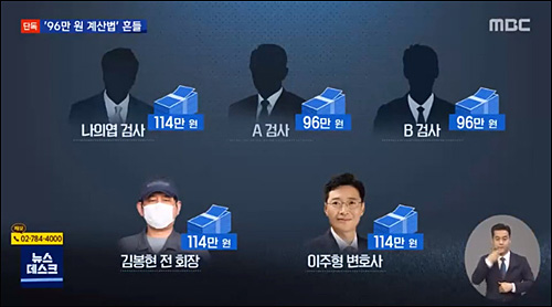 검사 96만원 불기소 또 반전…명수 틀려, 금액 달라질 판