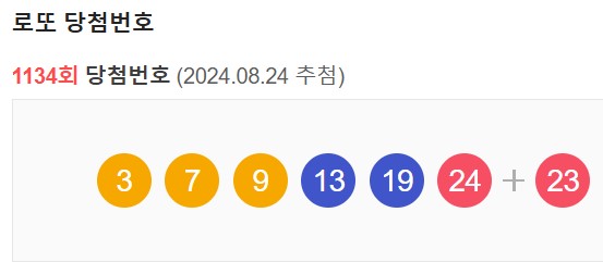 1134회 1등 로또 당첨번호는? 1등 29억씩 받는다
