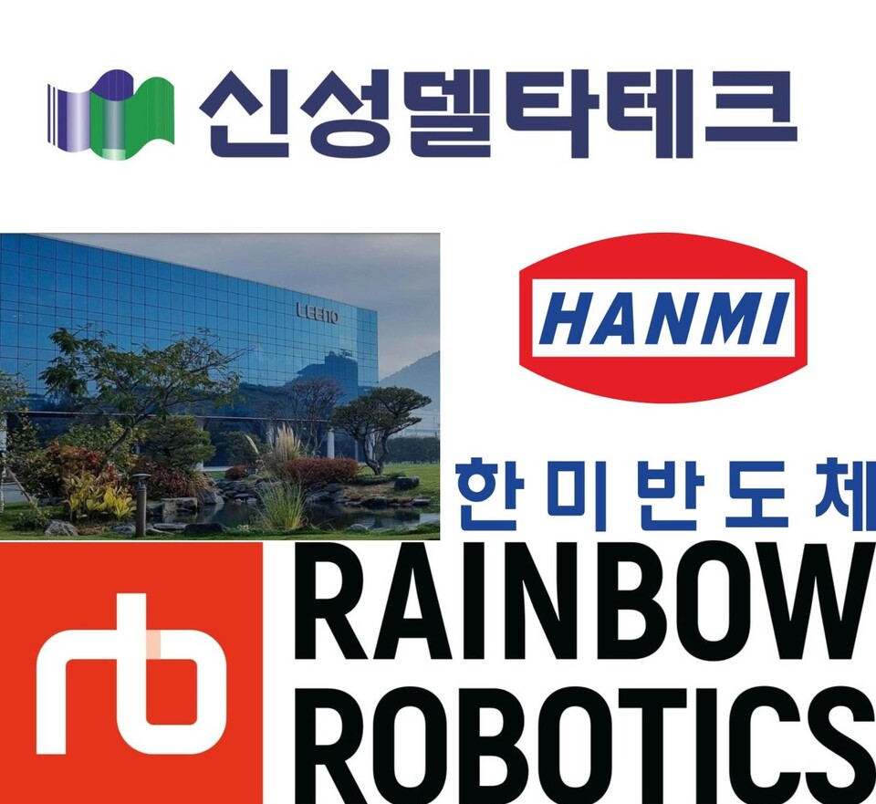 삼성전자 A+, 리노공업·한미반도체 제자리...신성델타·레인보우로보 미흡 [250대기업 업종별 ESG 지속가능경영평가 ⑩전기·전자]
