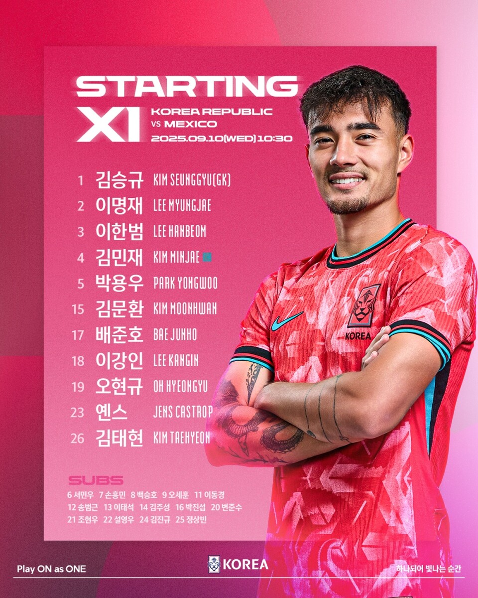 '카스트로프 선발' 한국 축구, 멕시코전 라인업 발표