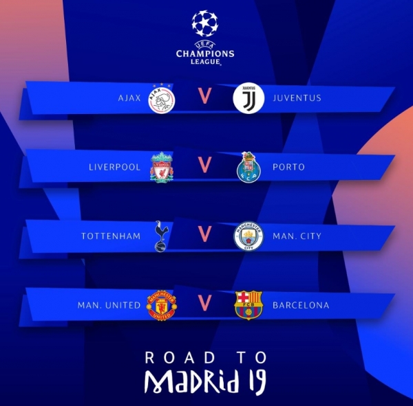 UCL 대진표, 챔피언스리그 8강 대진표 및 일정 확정