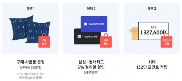 삼성닷컴 블루위크, 토스 행운퀴즈 정답확인