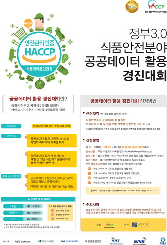HACCP인증원, 정부3.0 식품안전분야 공공데이터 활용 경진대회