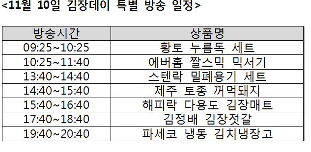 공영홈쇼핑, 10일 김장데이 특집방송
