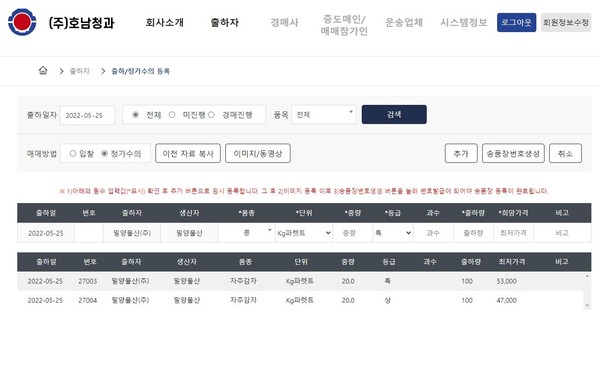 호남청과, 지방도매시장 최초 농산물 온라인 거래 실시