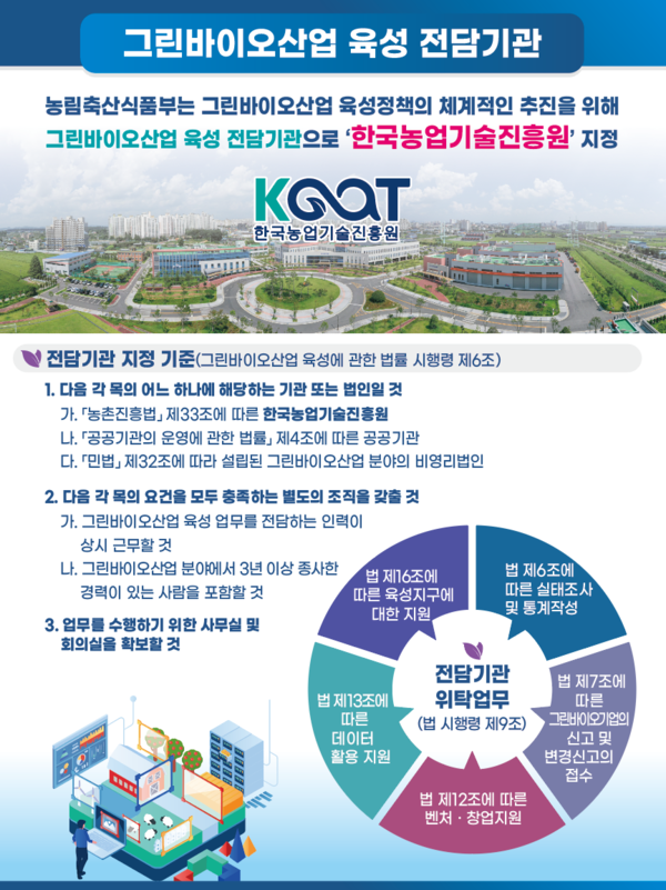 농진원, 그린바이오산업 육성 전담기관 현판식 개최